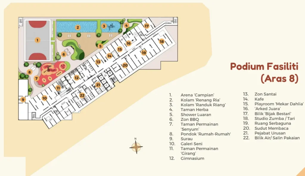 rumah penjawat awam