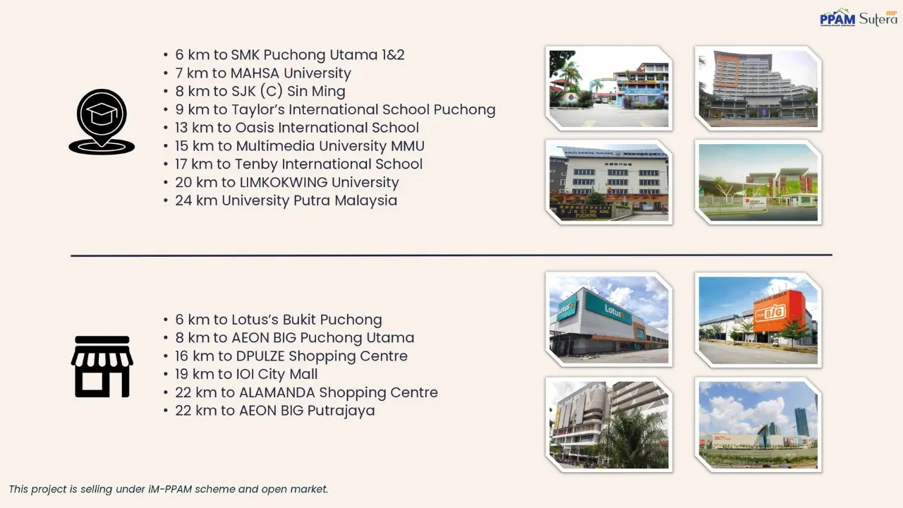 ppam bandar saujana putra